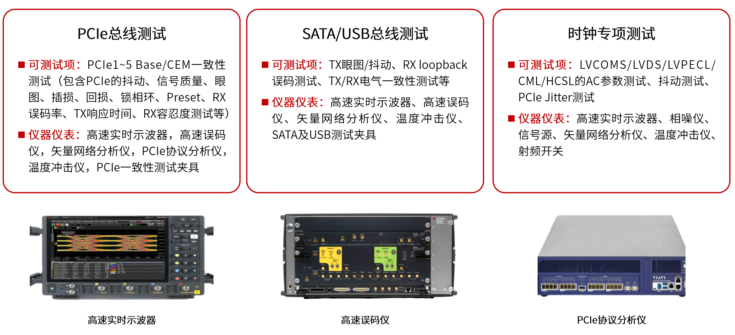 板卡优势2-完善的配套测试方案与测试设备.png